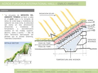 ACROS FUKUOKA INTERNATIONAL HALL / EMILIO AMBASZ
ENERGIA
ARQUITECTURA Y
MEDIO AMBIENTE
CATEDRA:
MARCELA KRAL
DOCENTE:
GABRIEL BUDA
EMILIO AMBASZ
ACROS FUKOKA
BELLO FLORENCIA
43011055
NOELIA CARBONEL
43010416
"La encuesta de MEDICIÓN DEL
AMBIENTE TÉRMICO se llevó a cabo
en el jardín paso a la recogida de
datos de onda larga y medidores de
radiación de onda corta, la velocidad
del viento en tres dimensiones
ultrasonido y medidores de
temperatura y escintilómetros
creados en los niveles superior,
décimo, sexto y quinto." ~ Isla de
Calor fenómeno demostrado ser
aliviado por la azotea Greening,
Takenaka Corporation.
DETALLE SECTOR
RADIACION SOLAR
TEMPERATURA AIRE INTERIOR
PASO DE TEMP.
PASO DE TEMP.
VERDE
ESTRUC_
TURAS
ESPACIOS
INTERNOS
 