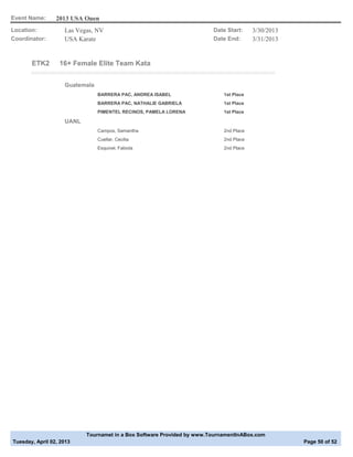 Event Name:      2013 USA Open
Location:           Las Vegas, NV                                       Date Start:     3/30/2013
Coordinator:        USA Karate                                          Date End:       3/31/2013


       ETK2       16+ Female Elite Team Kata


                    Guatemala
                                BARRERA PAC, ANDREA ISABEL                  1st Place
                                BARRERA PAC, NATHALIE GABRIELA              1st Place
                                PIMENTEL RECINOS, PAMELA LORENA             1st Place

                    UANL
                                Campos, Samantha                            2nd Place
                                Cuellar, Cecilia                            2nd Place
                                Esquivel, Fabiola                           2nd Place




                           Tournamet in a Box Software Provided by www.TournamentInABox.com
Tuesday, April 02, 2013                                                                             Page 50 of 52
 