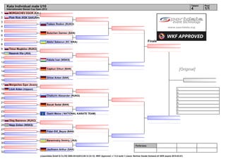Kata Individual male U10                                                                                                                                                          Tatami   Pool
     Internationaler Banzai Cup Open 2012                                                                                                                                              4        1/1
1      MORGACHEV EGOR (KAL)
2      Piotr Rink (KSK SAKURA)
3
                                        Fadeev Rodion (RUKO)
4
5
                                        Butzchen Damien (BAN)
6
7
                                        Abdul Sabavun (KC NIKA)                                                                              Finale
8
9      Timur Mugbilov (RUKO)
10     Nazarok Illia (JKA)
11
                                        Fekete Ivan (WSKS)
12
13
14
                                        Capkun Orkun (BAN)                                                                                                                      [Original]
15
                                        Orlow Anton (SAK)
16
17     Morgachev Egor (Avers)
18     Lück Aidan (nippon)                                                                                                                                                 1.
                                                                                                                                                                           2.
19
                                        Chalturin Alexander (RUKO)                                                                                                         3.
20                                                                                                                                                                         3.
21                                                                                                                                                                         5.
                                        Bacak Sedat (BAN)
                                                                                                                                                                           5.
22
                                                                                                                                                                           7.
23                                                                                                                                                                         7.
                                        Gashi Melos ( NATIONAL KARATE TEAM)
24
25     Oleg Bazrenov (RUKO)
26     Nagy Zoltan (WSKS)
27
                                        Fidan Elif_Beyza (BAN)
28
29
                                        Baranivskiy Dmitriy (JKA)
30
                                                                                                                                 Referees:
31
                                        Jaufmann Arthur (SAK)
32
                                  (c)sportdata GmbH & Co KG 2000-2012(2012-09-12 23:12) -WKF Approved- v 7.5.2 build 1 Lizenz: Berliner Karate Verband eV GER (expire 2015-03-01)
 