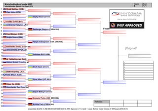 Kata Individual male U12                                                                                                                                                          Tatami   Pool
     Internationaler Banzai Cup Open 2012                                                                                                                                              5        1/1
1      Chalk Matthew (SKS)
2      Kiau Julius (DOB)
3
                                        Velykyi Nazar (Union)
4
5      CODES Julien (BCF)
6      Andrienko Vladymyr (JKA)
7
                                        Reisberger Magnus (PSB24/Shi)                                                                        Finale
8
9      Coull Morgan (KSK)
10     Drojjin Gosha (SAK)
11
                                        Patryk Andrzejewski (KSK SAKURA)
12
13     Fedchenko Dmitry (Fudzi SK)
14     Orlovs Nikita (IPPON.LV)
                                                                                                                                                                                [Original]
15
                                        Vodolaga Kirill (JKA)
16
17     Al_Habbal Ahmad (BAN)
18     Akimov Anton (Yuozhny M)                                                                                                                                            1.
                                                                                                                                                                           2.
19
                                        Struk Nazar (Union)                                                                                                                3.
20                                                                                                                                                                         3.
21     Didkivskiy Oleg (JKA)                                                                                                                                               5.
                                                                                                                                                                           5.
22     Kelly Shaun (KSK)
                                                                                                                                                                           7.
23                                                                                                                                                                         7.
                                        Klyaz Albert (KC NIKA)
24
25     Ritzer Ole (DOB)
26     Kravchenko Dan (Fudzi SK)
27
                                        Didych Maksym (Union)
28
29
                                        Krzysztof Polito (KSK SAKURA)
30
                                                                                                                                 Referees:
31
                                        Schütte Farin (PSB24/Shi)
32
                                  (c)sportdata GmbH & Co KG 2000-2012(2012-09-12 23:12) -WKF Approved- v 7.5.2 build 1 Lizenz: Berliner Karate Verband eV GER (expire 2015-03-01)
 