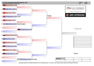 Kumite Individual female Seniors -55                                                                                                                                                Tatami   Pool
     Internationaler Banzai Cup Open 2012                                                                                                                                                4        1/1
1         Machnick Doreen (ACB)


2         Nadler Ramona (Mümü)


3         Özbay Çala (KASK)


                                                                                                            Finale
4         (*4) Alstadsaether Bettina (Nor)


5         Myreng Malene (Nor)


6         Messerli Denise (KSK Schwamendingen)


7
                                            (*2) Atakli Meltem (BAN)
                                                                                                                                                                                [Original]
8


9         Elizarova Ksenija (RUKO)
                                                                                                                                                                           1.
                                                                                                                                                                           2.
10        Connell Amy (SKS)
                                                                                                                                                                           3.
                                                                                                                                                                           3.
11        Roll Maria_Bruzell (Nor)                                                                                                                                         5.
                                                                                                                                                                           5.
                                                                                                                                                                           7.
12        (*3) Yilmaz Esma (BAN)                                                                                                                                           7.


13        Ribguth Lisa (1.BKSV e.V.)


14        Gramlich Alexandra (HBG)                                                                                                                                         *Gesetzt


15
                                                                                                                                 Referees:
                                            (*1) Terlyuga Anzhelika (KC NIKA)
16
                                       (c)sportdata GmbH & Co KG 2000-2012(2012-09-12 23:12) -WKF Approved- v 7.5.2 build 1 Lizenz: Berliner Karate Verband eV GER (expire 2015-03-01)
 