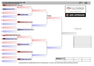 Kumite Individual female U12 +40                                                                                                                                                   Tatami   Pool
     Internationaler Banzai Cup Open 2012                                                                                                                                               1        1/1
1         Butenberg Pauline (ETV-Hamburg)


2         Murie Cara (C.E.K)


3
                                            Isik Selin (BAN)
                                                                                                           Finale
4


5
                                            Cetintas Dilay_Nur (KCS)
6


7
                                            Nilsson Tora (Team Vikiing)
                                                                                                                                                                               [Original]
8


9         Ewelina Pieper (KSK SAKURA)
                                                                                                                                                                          1.
                                                                                                                                                                          2.
10        Schwarze Hannah (SKU)
                                                                                                                                                                          3.
                                                                                                                                                                          3.
11                                                                                                                                                                        5.
                                                                                                                                                                          5.
                                            Lyck Laura (BUS)
                                                                                                                                                                          7.
12                                                                                                                                                                        7.


13
                                            Hunold Sarah (Ken Budo)
14


15
                                                                                                                                Referees:
                                            Schrader Katja (KDCE)
16
                                      (c)sportdata GmbH & Co KG 2000-2012(2012-09-12 23:12) -WKF Approved- v 7.5.2 build 1 Lizenz: Berliner Karate Verband eV GER (expire 2015-03-01)
 