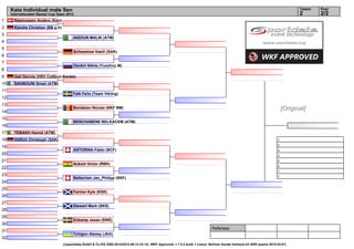 Kata Individual male Sen                                                                                                                                                           Tatami   Pool
     Internationaler Banzai Cup Open 2012                                                                                                                                               2        2/2
1      Rasmussen Anders (Kaiz)
2      Karohs Christian (BB e.V)
3
                                         AIGOUN MALIK (ATM)
4
5
                                         Schewelow Vasili (SAK)
6
7
                                         Osokin Nikita (Yuozhny M)
8
9      Dall Dennis (HSV Cottbus-Karate)
10     SAHNOUNI Smail (ATM)
11
                                         Falk Felix (Team Vikiing)
12
13
14
                                         Bondarev Nicolai (NKF RM)                                                                                                               [Original]
15
                                         BENCHABENE BELKACEM (ATM)
16
17     TEBAKH Hamid (ATM)
18     Höflich Christoph (SAK)                                                                                                                                              1.
                                                                                                                                                                            2.
19
                                         ASTORINA Fabio (BCF)                                                                                                               3.
20                                                                                                                                                                          3.
21                                                                                                                                                                          5.
                                         Ackom Victor (RBK)
                                                                                                                                                                            5.
22
                                                                                                                                                                            7.
23                                                                                                                                                                          7.
                                         Bettschen Jan_Philipp (SKF)
24
25
                                         Farmer Kyle (KSK)
26
27
                                         Stewart Mark (SKS)
28
29
                                         Enkamp Jesse (SWE)
30
                                                                                                                                  Referees:
31
                                         Tchigov Alexey (JKA)
32
                                   (c)sportdata GmbH & Co KG 2000-2012(2012-09-12 23:12) -WKF Approved- v 7.5.2 build 1 Lizenz: Berliner Karate Verband eV GER (expire 2015-03-01)
 