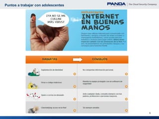 Puntos a trabajar con adolescentes




                                     5
 