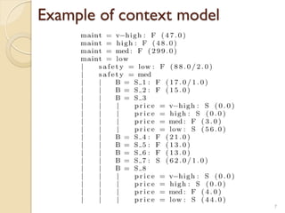 Example of context model
7
 