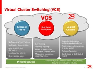 PLNOG 6: Emil Kacperek - Virtual Cluster Switching | PPT