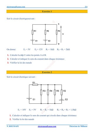 electroussafi.ueuo.com 2/4
N. ROUSSAFI electroussafi.ueuo.com Théorème de Millman
Exercice 1
Soit le circuit électriquesuivant :
On donne: E1 = 5V E2 = 12V R1 = 1kΩ R2 = R3 = 2kΩ
1. Calculer la ddp U entre les points A et B.
2. Calculer et indiquer le sens du courant dans chaque résistance
3. Vérifier la loi des nœuds
Exercice 2
Soit le circuit électrique suivant :
E1 = 10V E2 = 5V R1 = R2 = 1kΩ R3 = R4 = R5 = 1,5kΩ
1. Calculer et indiquer le sens du courant qui circule dans chaque résistance
2. Vérifier la loi des nœuds
 
