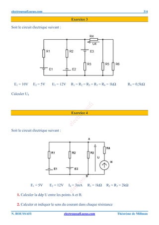 electroussafi.ueuo.com 3/4
N. ROUSSAFI electroussafi.ueuo.com Théorème de Millman
Exercice 3
Soit le circuit électrique suivant :
E1 = 10V E2 = 5V E3 = 12V R1 = R2 = R3 = R5 = R6 = 1kΩ R4 = 0,5kΩ
Calculer U4
Exercice 4
Soit le circuit électrique suivant :
E1 = 5V E2 = 12V I4 = 3mA R1 = 1kΩ R2 = R3 = 2kΩ
1. Calculer la ddp U entre les points A et B.
2. Calculer et indiquer le sens du courant dans chaque résistance
 