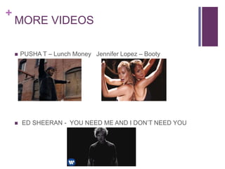 +
MORE VIDEOS
 PUSHA T – Lunch Money Jennifer Lopez – Booty
 ED SHEERAN - YOU NEED ME AND I DON’T NEED YOU
 
