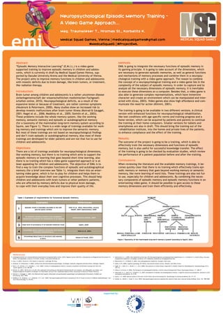 E.M.I.L. Poster (Games for Health Europe 2012)