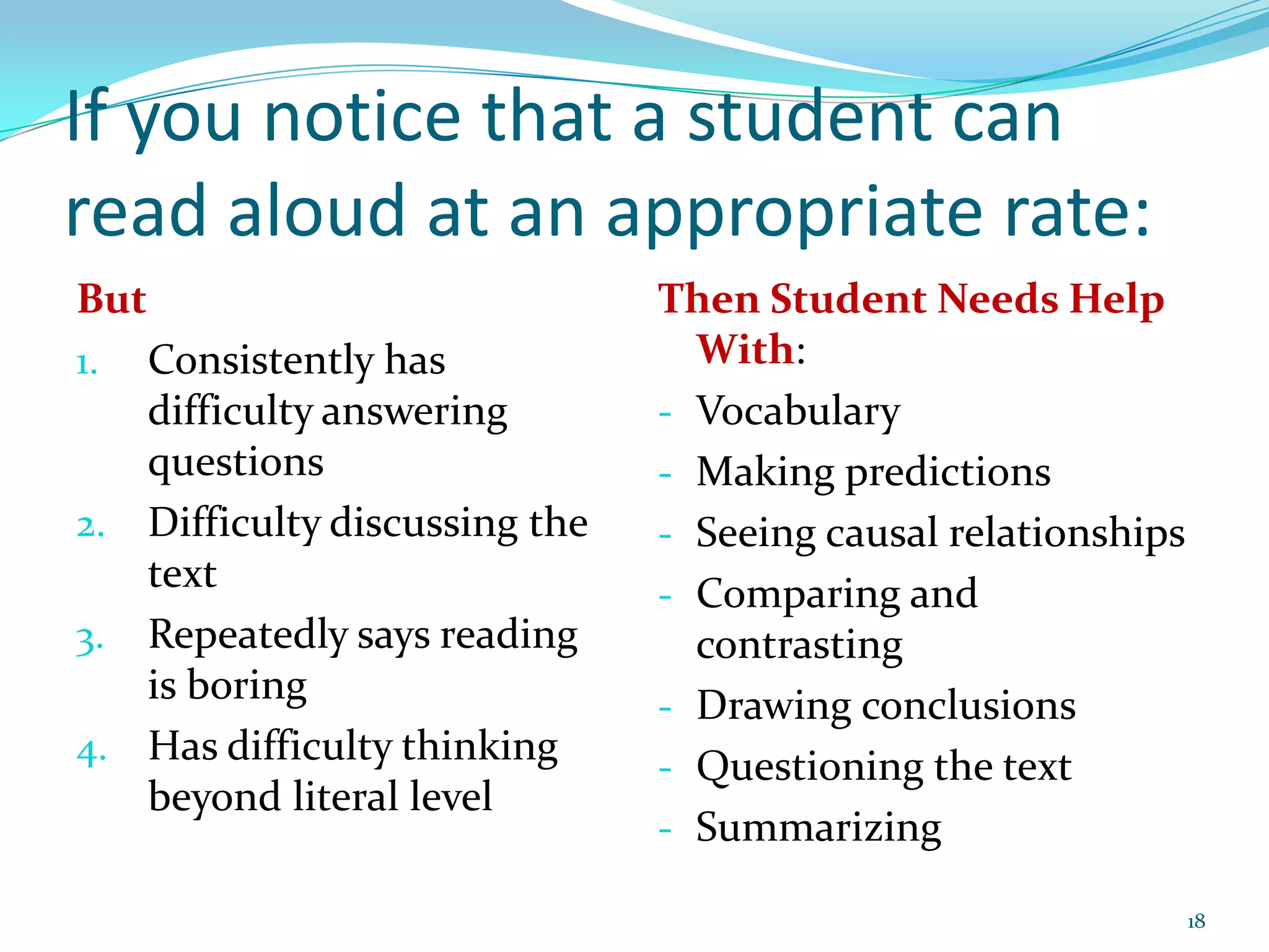 If you notice that a student can read aloud at an appropriate rate:ButConsistently has difficulty answering questionsDifficulty discussing the textRepeatedly says reading is boringHas difficulty thinking beyond literal levelThen Student Needs Help With:Vocabulary