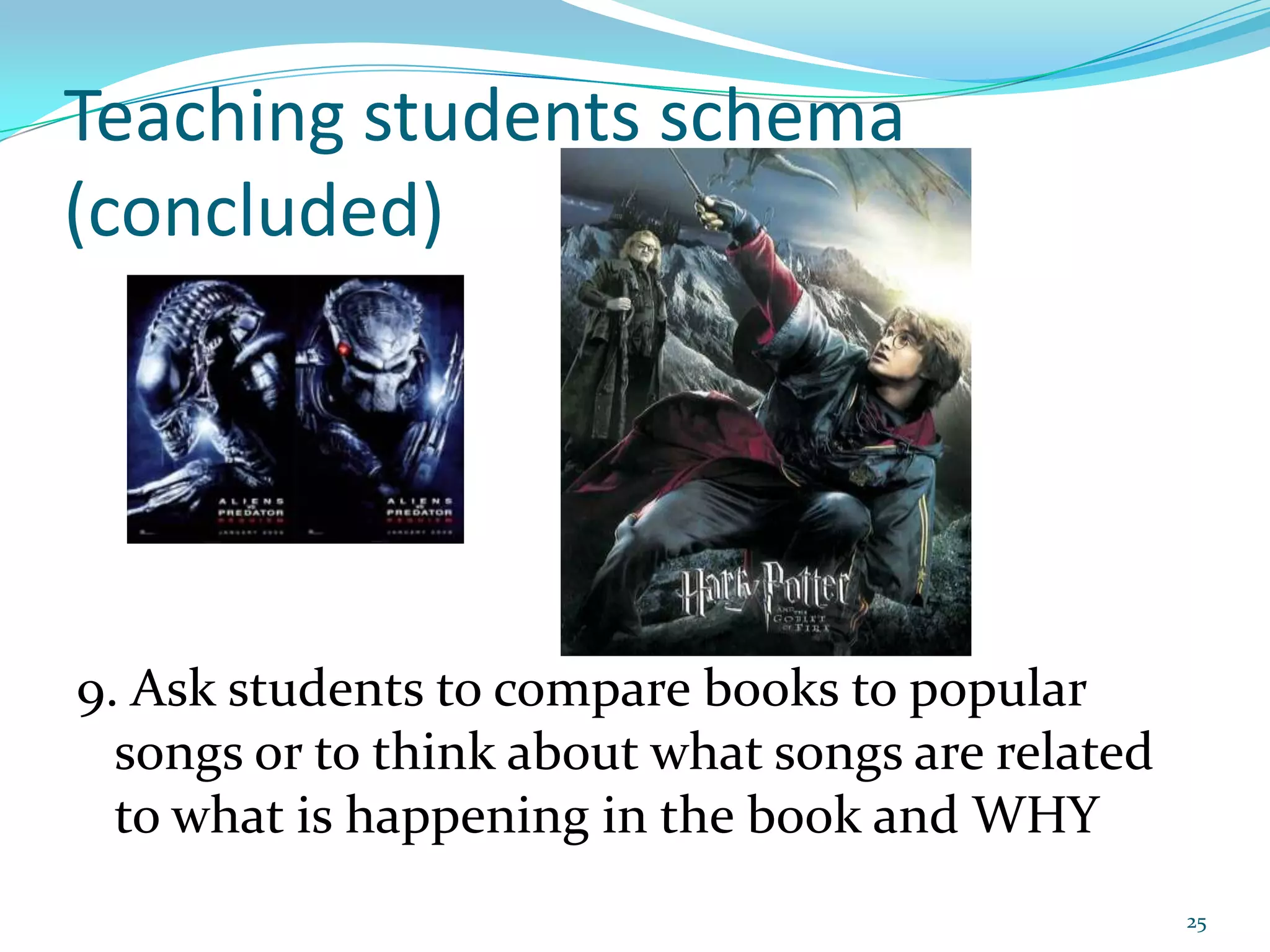 Independent Reader versus Dependent ReaderIndependent Reader:Monitors her understanding of a textChooses appropriate strategies necessary to comprehend difficult textAble to make the invisible process of reading mostly visibleDependent Reader:May be able to sound out/decode a passage, but not able to make sense  of itAppeals to teacher for helpLacks interest to complete long or difficult texts19