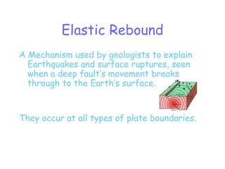 Elastic Rebound A Mechanism used by geologists to explain Earthquakes and surface ruptures, seen when a deep fault’s movement breaks through to the Earth’s surface. They occur at all types of plate boundaries.   