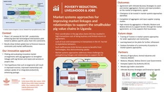 § Poor coordination in the pig value chains (VC) has resulted in
high transactions cost of doing business and limited returns to
pig farmers.
§ Lack of trust and transparency in transactions in the VC has led
to exploitative behaviors.
§ Such inefficiencies limits farmers access to benefits from
technologies, thus disincentivizing uptake.
§ Market systems approaches addresses these challenges by
strengthening linkages and relationships to support the VC
Market systems approaches for
improving market linkages and
relationships to support the smallholder
pig value chains in Uganda
POVERTY REDUCTION,
LIVELIHOODS & JOBS
Partners
• Ministry of Agriculture, Animal Industries and
Fisheries (MAAIF)
• Mukono, Masaka, Wakiso District Local Governments
• Kampala Capital City Authority (KCCA)
• Masaka pig traders association
• Ultimate Business Strategies and Enterprise Uganda
Outcomes
• Agreement with Ultimate Business Strategies to coach
and mentor aggregators, farmers and input providers
on the market arrangements, signed.
• Champions to be trained in market systems approaches
identified.
• Completion of aggregator and input supplier scoping
studies.
• High interest by aggregators in Masaka, Mukono and
Wakiso districts to support farmers through the market
agreements as it also supports their businesses.
The CGIAR Research Program on Livestock thanks all donors &
organizations which globally support its work through their contributions
to the CGIAR Trust Fund. cgiar.org/funders
This document is licensed for use under the Creative Commons
Attribution 4.0 International Licence. June 2020
Put a caption for your images or graphs together with either
photo credit or source.
Context
• Phase 1 of Livestock & Fish CRP: productivity-
enhancing best-bet technological interventions pilot
tested to address specific value chain (VC) constraints.
• Results show limited uptake due to financial resource
constraints and market inefficiencies.
Our innovative approach
• Piloting and evaluating innovative market
arrangements with pig aggregators to strengthen
linkages with pig farmers and inputs and services in
project sites.
• Test hypotheses that such arrangements will result
in improved incomes, improved relationships and
catalyze uptake of an integrated productivity
enhancing package.
Future steps
• Training of Trainers in market systems approaches
for wider application and mentorship
• Learning based on the pilots for further refinement
• Catalyze formation of a community of practice in
market systems approaches
Emily Ouma (ILRI), Ben Lukuyu (ILRI),
Michel Dione (ILRI), Robert Katende
(UBS), Pius Lutakome (ILRI), and
Isabelle Baltenweck (ILR)
E.Ouma@cgiar.org
A market systems doughnut. Source: Adapted from Springfield Centre, 2014
LLFAS
 