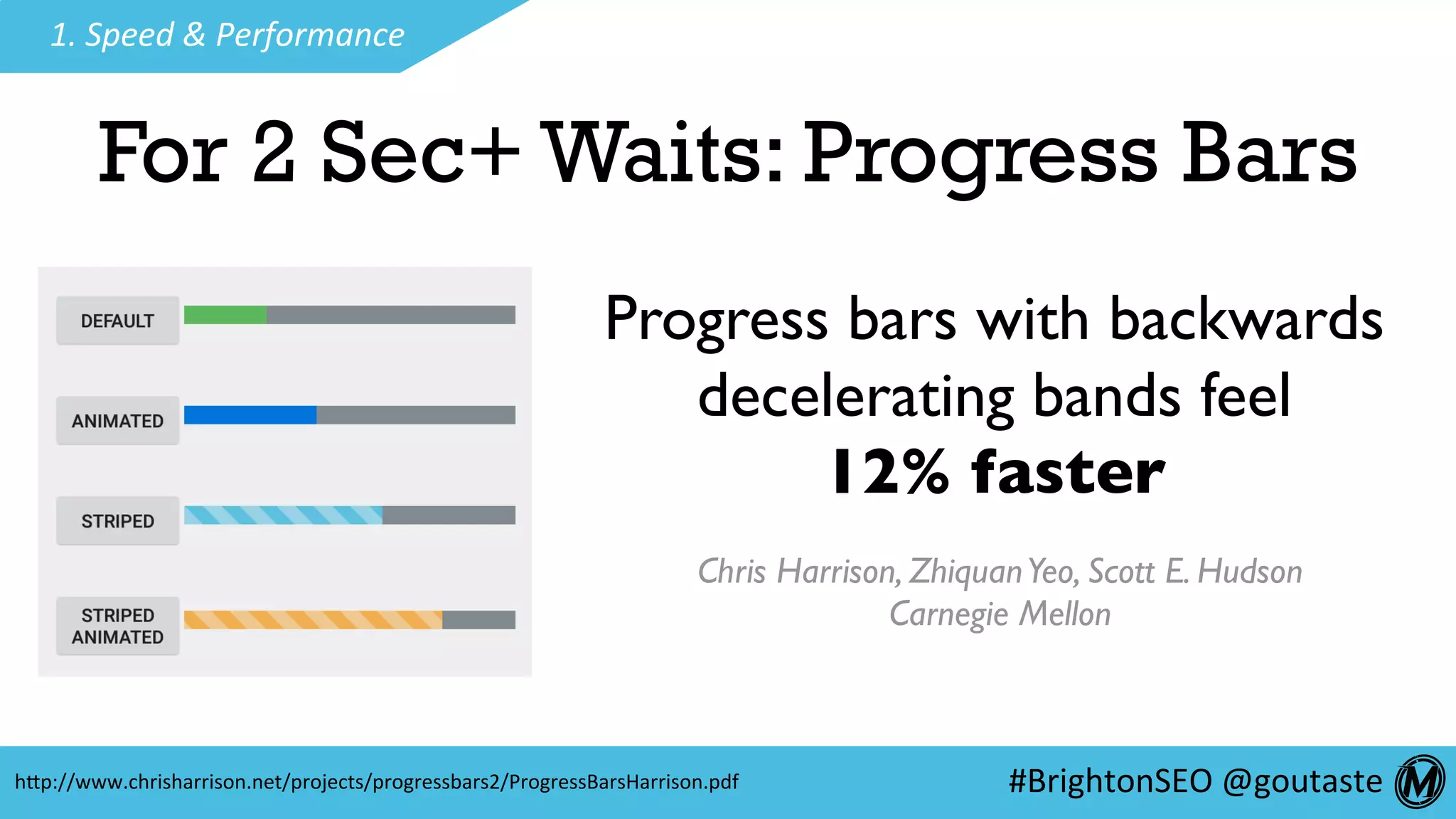 #BrightonSEO	@goutaste	
1.	Speed	&	Performance	
For 2 Sec+ Waits: Progress Bars
Chris Harrison, ZhiquanYeo, Scott E. Hudson
Carnegie Mellon
hEp://www.chrisharrison.net/projects/progressbars2/ProgressBarsHarrison.pdf	
Progress bars with backwards
decelerating bands feel
12% faster
 