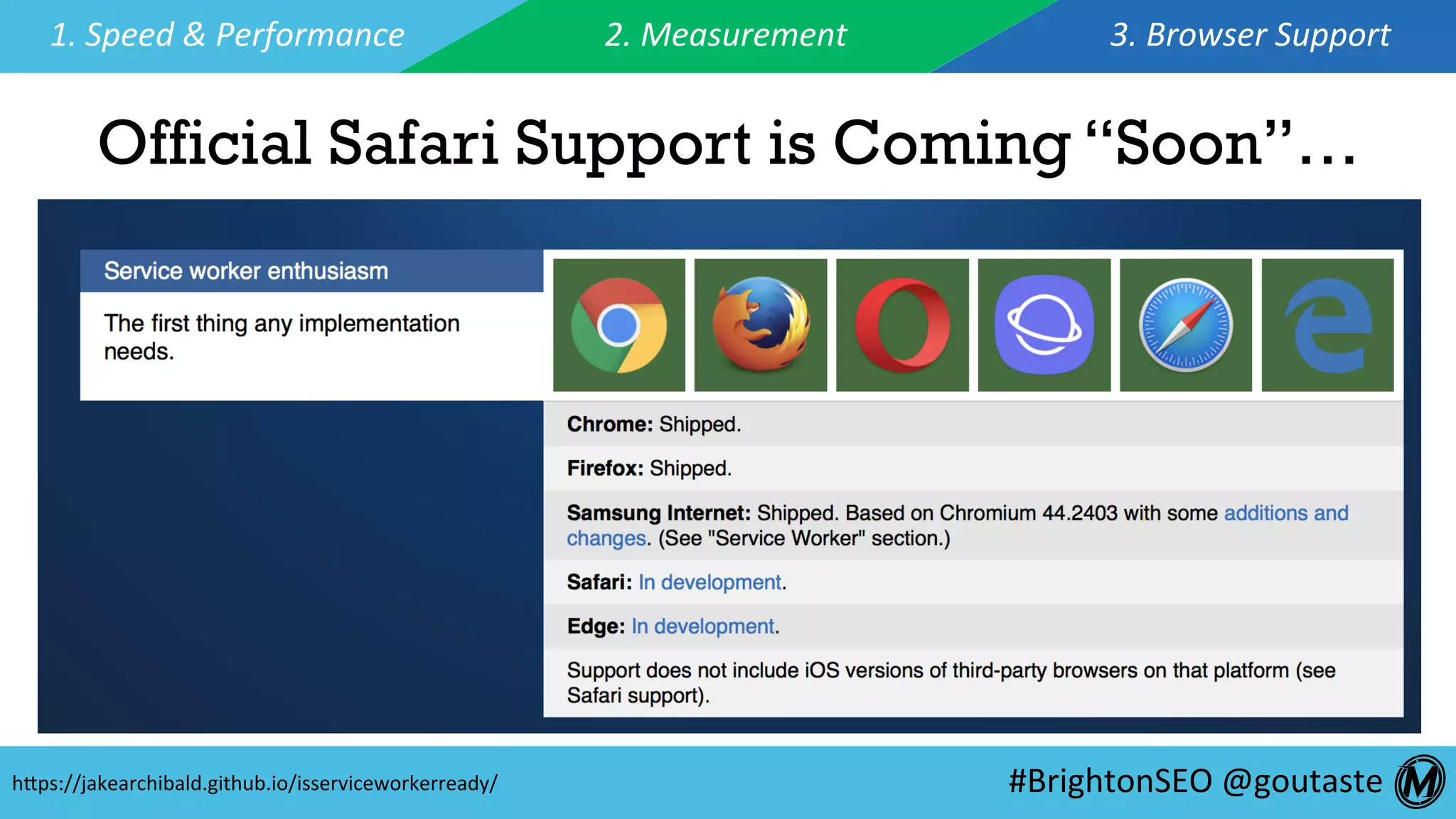 #BrightonSEO	@goutaste	
1.	Speed	&	Performance	 2.	Measurement	 3.	Browser	Support	
Official Safari Support is Coming “Soon”…
hEps://jakearchibald.github.io/isserviceworkerready/	
 