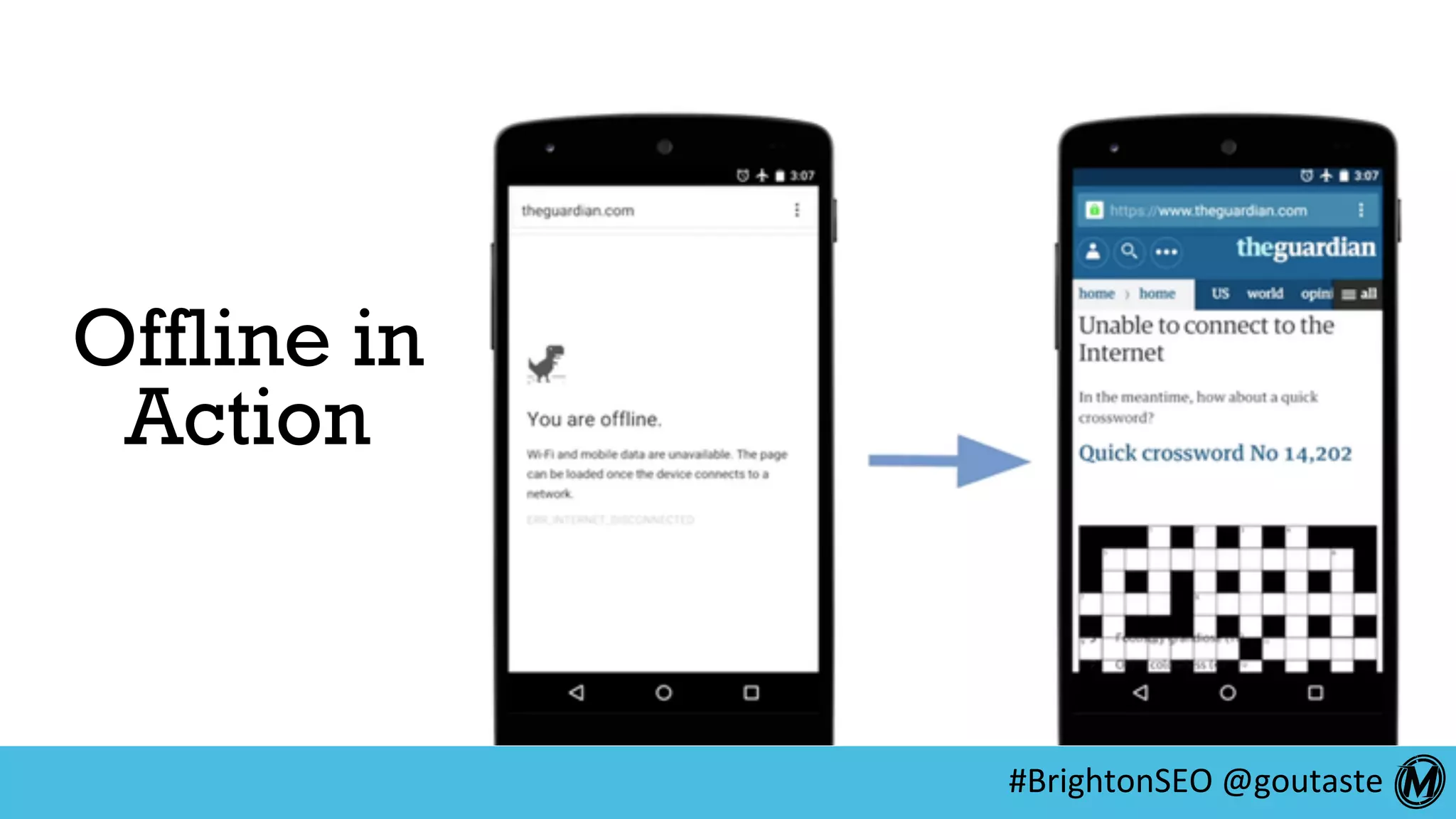 #BrightonSEO	@goutaste	
Offline in
Action
 