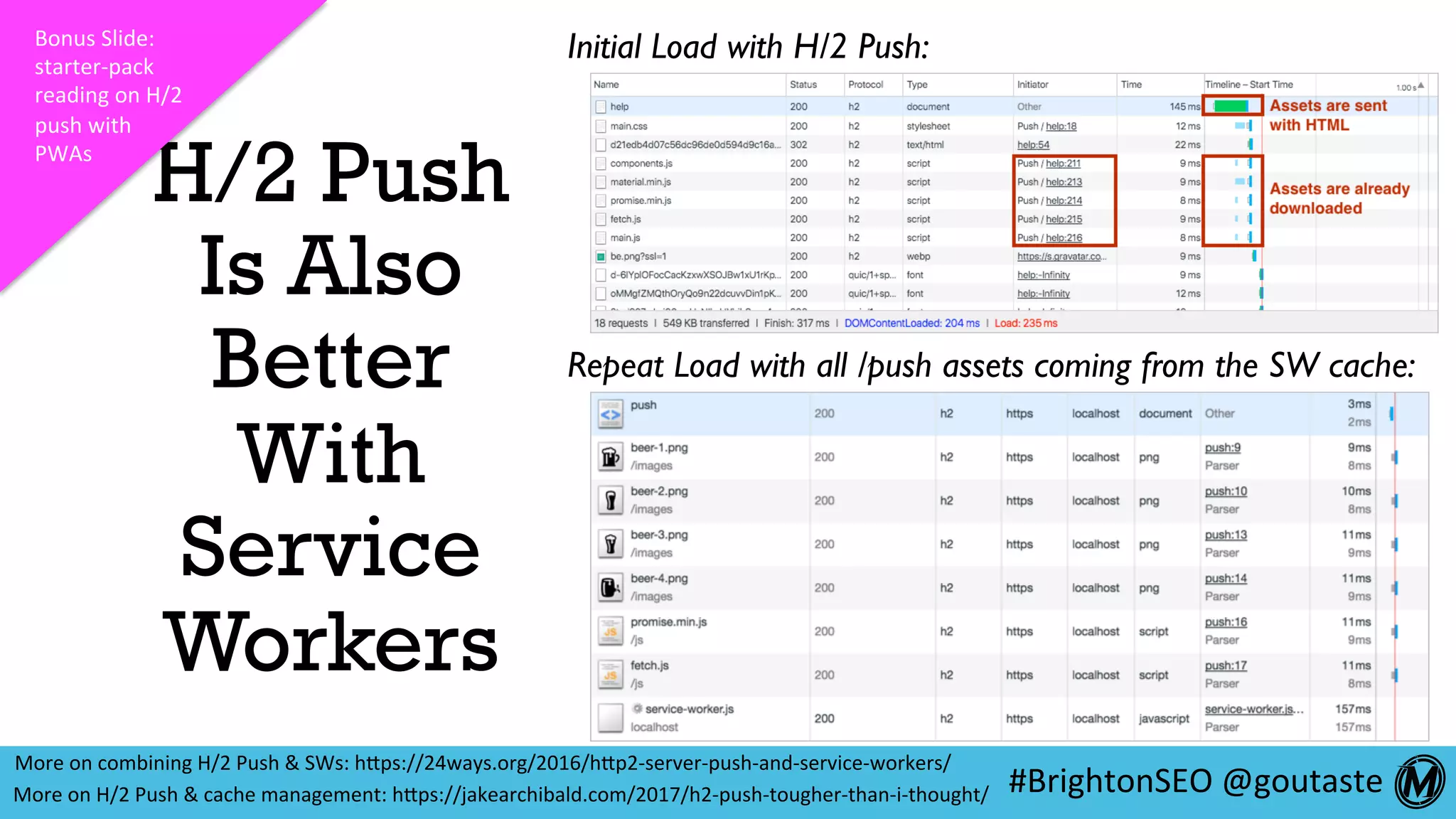 #BrightonSEO	@goutaste	
H/2 Push
Is Also
Better
With
Service
Workers
Initial Load with H/2 Push:
Repeat Load with all /push assets coming from the SW cache:
More	on	combining	H/2	Push	&	SWs:	hEps://24ways.org/2016/hEp2-server-push-and-service-workers/	
Bonus	Slide:	
starter-pack	
reading	on	H/2	
push	with		
PWAs	
More	on	H/2	Push	&	cache	management:	hEps://jakearchibald.com/2017/h2-push-tougher-than-i-thought/	
 