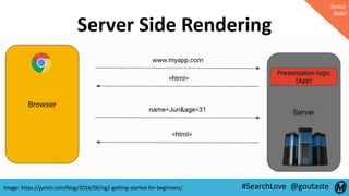 #SearchLove @goutaste
Server Side Rendering
Bonus
Slide!
Image: https://juristr.com/blog/2016/06/ng2-getting-started-for-b...