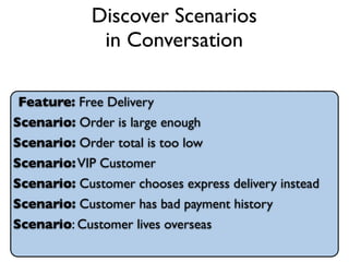 Discover Scenarios 
in Conversation 
Feature: Free Delivery 
Scenario: Order is large enough 
Scenario: Order total is too low 
Scenario: VIP Customer 
Scenario: Customer chooses express delivery instead 
Scenario: Customer has bad payment history 
Scenario: Customer lives overseas 
 