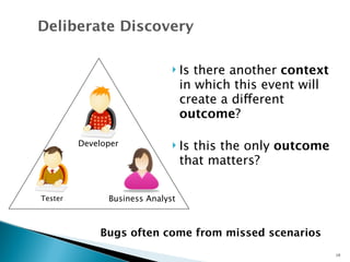 Deliberate Discovery 
Developer 
Tester Business Analyst 
Bugs often come from missed scenarios 
19 
 Is there another context 
in which this event will 
create a different 
outcome? 
 Is this the only outcome 
that matters? 
 