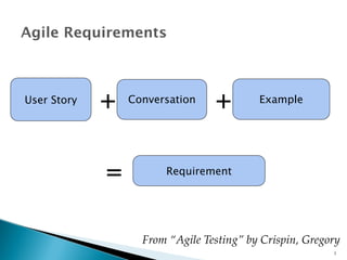 Agile Requirements 
User Story + Conversation + Example 
= Requirement 
From “Agile Testing” by Crispin, Gregory 
3 
 