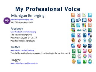 My Professional Voice Michigan Emerging  www.MichiganEmerging.com 3,617 Unique page visits Facebook  www.facebook.com/MIEmerging   121 New Likes (+)404%  Post Views 25,985 (+)1,011% Post Feedback 54 (+)800% Twitter www.twitter.com/MIEmerging The #MIEmerging hashtag was a trending topic during the event Blogger www.  finishtheconvo.blogspot.com 