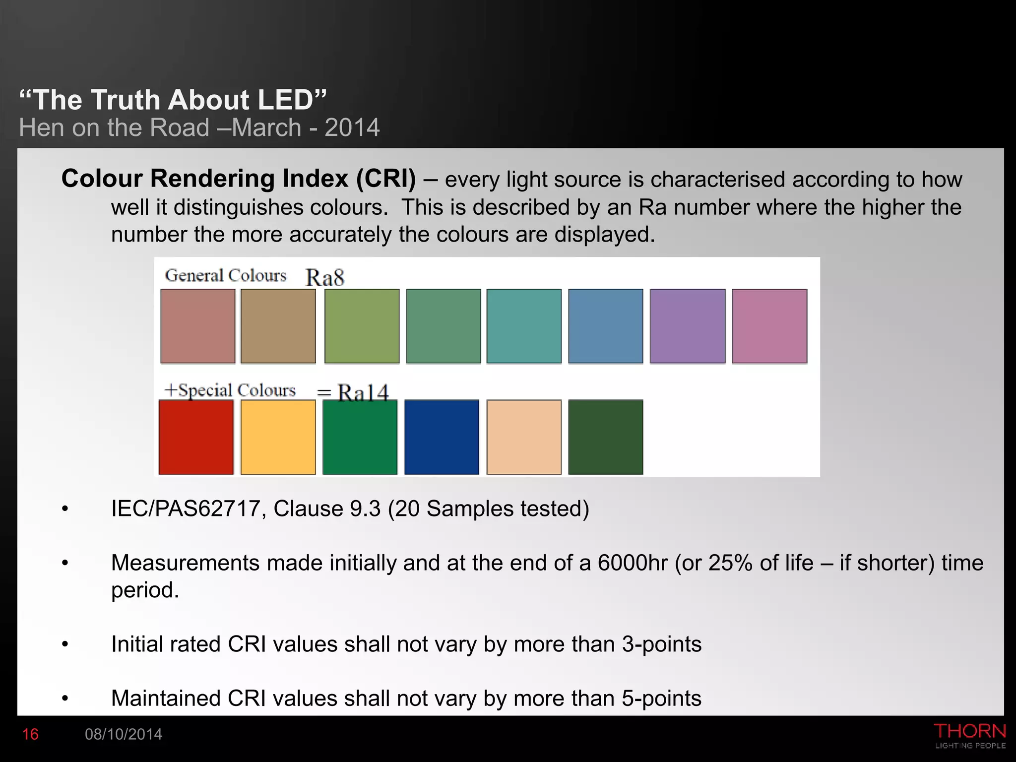 “The Truth About LED” 
Hen on the Road –March - 2014 
Colour Rendering Index (CRI) – every light source is characterised according to how 
well it distinguishes colours. This is described by an Ra number where the higher the 
number the more accurately the colours are displayed. 
• IEC/PAS62717, Clause 9.3 (20 Samples tested) 
• Measurements made initially and at the end of a 6000hr (or 25% of life – if shorter) time 
period. 
• Initial rated CRI values shall not vary by more than 3-points 
• Maintained CRI values shall not vary by more than 5-points 
16 08/10/2014 
 