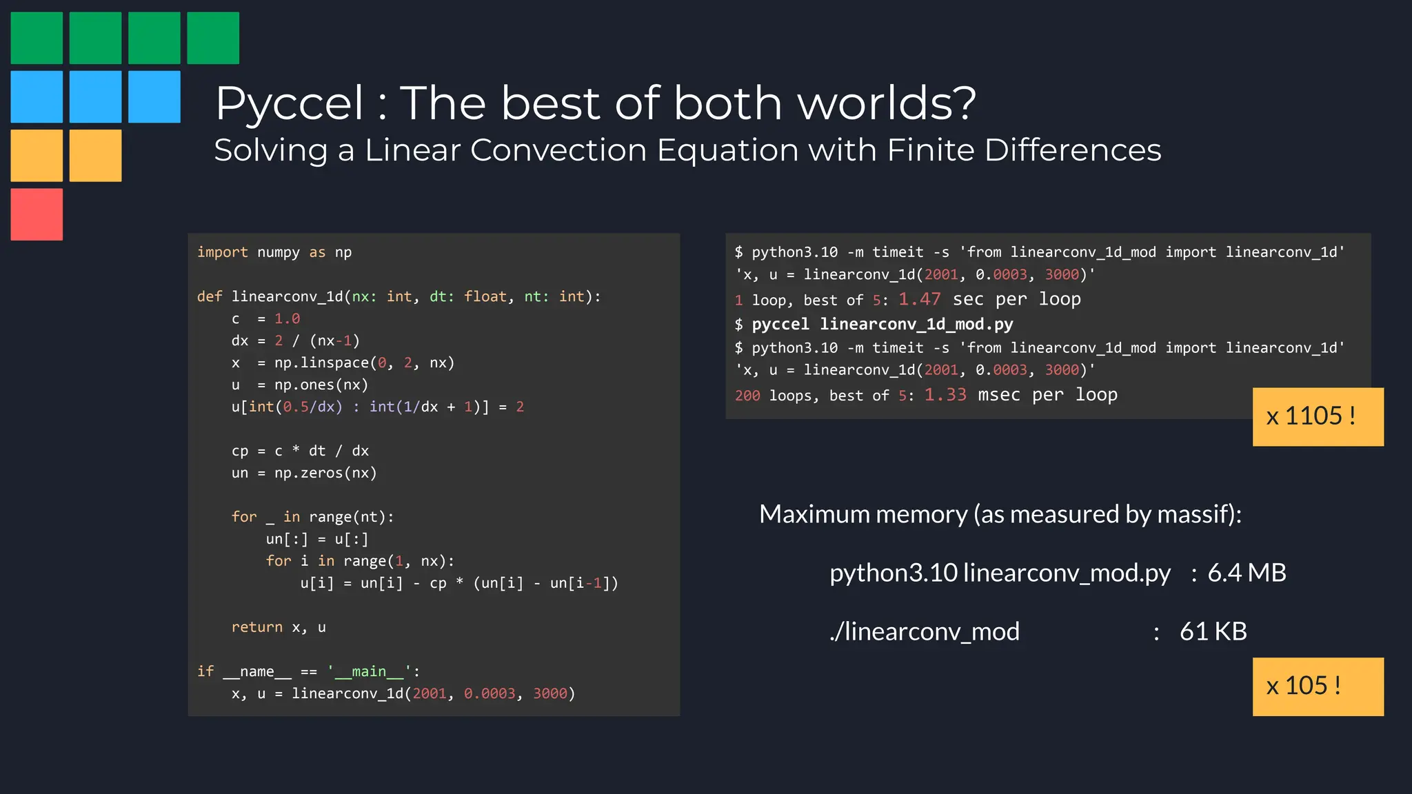 Pyccel : The best of both worlds?
Solving a Linear Convection Equation with Finite Differences
Maximum memory (as measured by massif):
python3.10 linearconv_mod.py : 6.4 MB
./linearconv_mod : 61 KB
import numpy as np
def linearconv_1d(nx: int, dt: float, nt: int):
c = 1.0
dx = 2 / (nx-1)
x = np.linspace(0, 2, nx)
u = np.ones(nx)
u[int(0.5/dx) : int(1/dx + 1)] = 2
cp = c * dt / dx
un = np.zeros(nx)
for _ in range(nt):
un[:] = u[:]
for i in range(1, nx):
u[i] = un[i] - cp * (un[i] - un[i-1])
return x, u
if __name__ == '__main__':
x, u = linearconv_1d(2001, 0.0003, 3000)
$ python3.10 -m timeit -s 'from linearconv_1d_mod import linearconv_1d'
'x, u = linearconv_1d(2001, 0.0003, 3000)'
1 loop, best of 5: 1.47 sec per loop
$ pyccel linearconv_1d_mod.py
$ python3.10 -m timeit -s 'from linearconv_1d_mod import linearconv_1d'
'x, u = linearconv_1d(2001, 0.0003, 3000)'
200 loops, best of 5: 1.33 msec per loop
x 1105 !
x 105 !
 