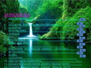 ccc
AURKIBIDEA
1. INGURUMENA…………………………………………………………
……
2. GIZAKION ERAGINA INGURUMENEAN……………………….
3. GARAPEN
IRAUNKORRA……………………………………………..
4. AGENDA
XXI………………………………………………….................
5. INGURUMEN ARAZOAK……………………………………………...
6. BASO-SOILTZEA
.………………………………………………………..
7. BALIABIDE NATURALAK GEHIEGI USTIATZEA……………
8. KUTSADURA……………………………………………………………..
9. KLIMA-
ALDAKETA………………………………………………………..
10. INGURUMENA BABESTEA…………………………………………
11. GIZAKIOK INGURUMENA ZAINDU BEHAR DUGU…………..
12. LEGEEK INGURUMENA ZAINDU BEHAR DUTE…………
 