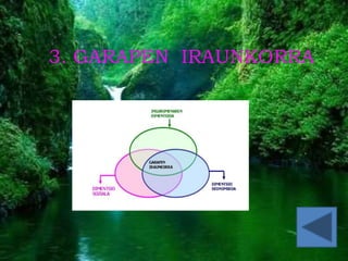 ccc
3. GARAPEN IRAUNKORRA
 