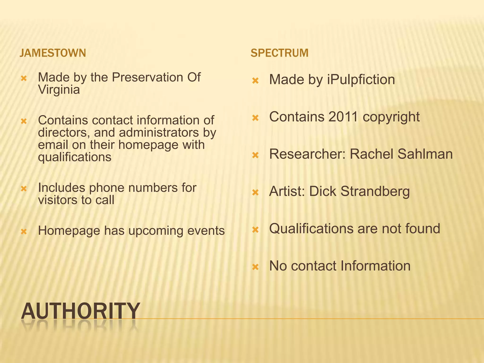 AuthorityJamestownSpectrumMade by the Preservation Of VirginiaContains contact information of directors, and administrators by email on their homepage with qualificationsIncludes phone numbers for visitors to callHomepage has upcoming eventsMade by iPulpfictionContains 2011 copyrightResearcher: Rachel SahlmanArtist: Dick StrandbergQualifications are not foundNo contact Information