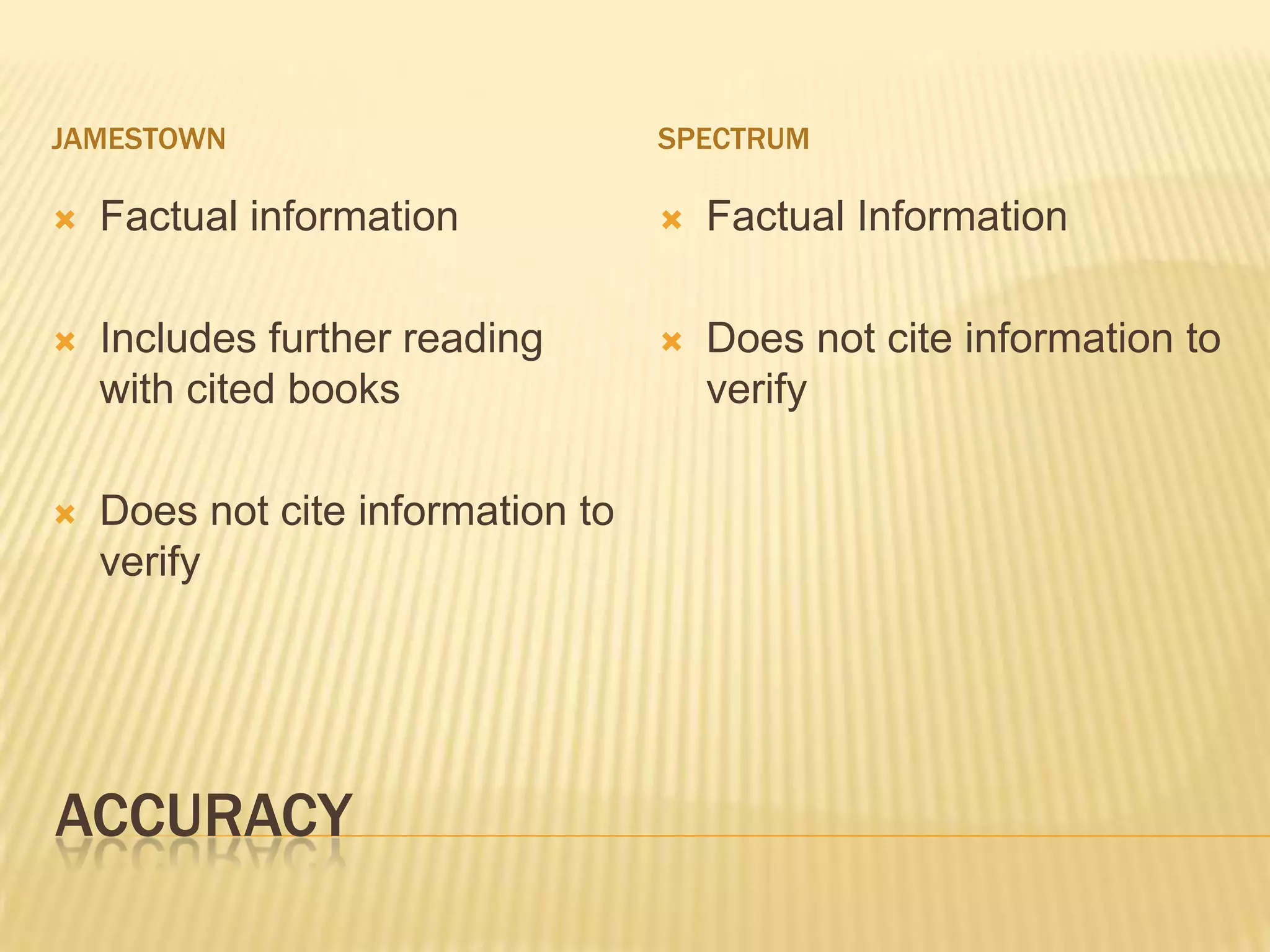 Accuracy Jamestown	SpectrumFactual informationIncludes further reading with cited booksDoes not cite information to verifyFactual InformationDoes not cite information to verify