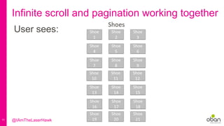 11
User sees:
Infinite scroll and pagination working together
@IAmTheLaserHawk
 