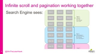12
Search Engine sees:
Infinite scroll and pagination working together
@IAmTheLaserHawk
 