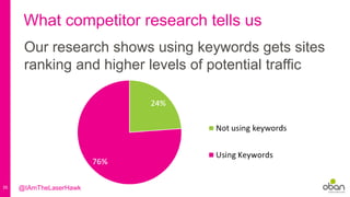35
What competitor research tells us
Our research shows using keywords gets sites
ranking and higher levels of potential traffic
@IAmTheLaserHawk
 