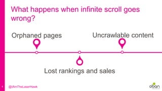 6
What happens when infinite scroll goes
wrong?
Uncrawlable contentOrphaned pages
Lost rankings and sales
@IAmTheLaserHawk
 