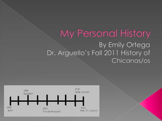 My Personal History By Emily Ortega Dr. Arguello’s Fall 2011 History of Chicanas/os 