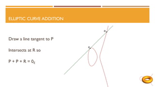 ELLIPTIC CURVE ADDITION
Draw a line tangent to P
Intersects at R so
P + P + R = 0E
 