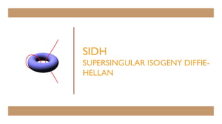 SIDH
SUPERSINGULAR ISOGENY DIFFIE-
HELLAN
 