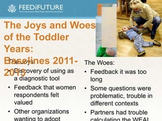 The Joys:
• Discovery of using as
a diagnostic tool
• Feedback that women
respondents felt
valued
• Other organizations
The Woes:
• Feedback it was too
long
• Some questions were
problematic, trouble in
different contexts
• Partners had trouble
The Joys and Woes
of the Toddler
Years:
Baselines 2011-
2013
 