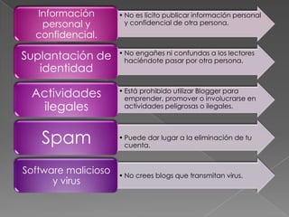 Información        • No es lícito publicar información personal
   personal y          y confidencial de otra persona.
  confidencial.

Suplantación de      • No engañes ni confundas a los lectores
                       haciéndote pasar por otra persona.
   identidad

 Actividades         • Está prohibido utilizar Blogger para
                       emprender, promover o involucrarse en
   ilegales            actividades peligrosas o ilegales.




   Spam              • Puede dar lugar a la eliminación de tu
                       cuenta.


Software malicioso   • No crees blogs que transmitan virus.
      y virus
 