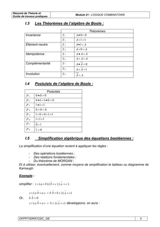 Résumé de Théorie et
Guide de travaux pratiques
Module 21 : LOGIQUE COMBINATOIRE
OFPPT/DRIF/CDC_GE 9
I.3 Les Théorèmes de l’algèbre de Boole :
Théorèmes
1T 00=•AInvariance
2T 11 =+A
3T AA =•1Élément neutre
4T AA =+0
5T AAA =•Idempotence
6T AAA =+
7T 0=• AAComplémentarité
8T 1=+ AA
Involution 9T AA =
I.4 Postulats de l’algèbre de Boole :
Postulats
1P 000 =•
2P 00110 =•=•
3P 111 =•
4P 000 =+
5P 11001 =+=+
6P 111 =+
7P 10 =
8P 01 =
I.5 Simplification algébrique des équations booléennes :
La simplification d’une équation revient à appliquer les règles :
- Des opérations booléennes ;
- Des relations fondamentales ;
- Du théorème de MORGAN ;
Et à utiliser, éventuellement, comme moyens de simplification le tableau ou diagramme de
Karnaugh.
Exemple :
simplifier : )()()( cacbbaz +++=
)()( cacbbbcabaz ++++=
Or, 0=bb
)()( cacbcabaz +++= développons, on aura :
 