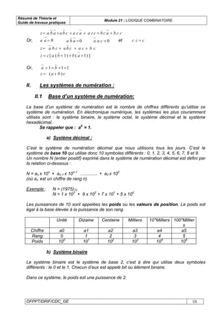 Résumé de Théorie et
Guide de travaux pratiques
Module 21 : LOGIQUE COMBINATOIRE
OFPPT/DRIF/CDC_GE 10
ccbacbccaacacbaabaz +++++=
Or, 0=aa 0=aba 0=caa et ccc =
cbcacbacbaz +++=
])1()1([ +++= abbacz
Or, 111 =+=+ ba
cbaz )( +=
II. Les systèmes de numération :
II.1 Base d’un système de numération:
La base d’un système de numération est le nombre de chiffres différents qu’utilise ce
système de numération. En électronique numérique, les systèmes les plus couramment
utilisés sont : le système binaire, le système octal, le système décimal et le système
hexadécimal.
Se rappeler que : a0
= 1.
a) Système décimal :
C’est le système de numération décimal que nous utilisons tous les jours. C’est le
système de base 10 qui utilise donc 10 symboles différents : 0, 1, 2, 3, 4, 5, 6, 7, 8 et 9.
Un nombre N (entier positif) exprimé dans le système de numération décimal est défini par
la relation ci-dessous :
N = an x 10n
+ an-1 x 10n-1
.............. + a0 x 100
(où an est un chiffre de rang n)
Exemple : N = (1975)10
N = 1 x 103
+ 9 x 102
+ 7 x 101
+ 5 x 100
Les puissances de 10 sont appelées les poids ou les valeurs de position. Le poids est
égal à la base élevée à la puissance de son rang.
Unité Dizaine Centaine Milliers 10*Milliers 100*Millier
s
Chiffre a0 a1 a2 a3 a4 a5
Rang 0 1 2 3 4 5
Poids 100
101
102
103
104
105
b) Système binaire
Le système binaire est le système de base 2, c’est à dire qui utilise deux symboles
différents : le 0 et le 1. Chacun d’eux est appelé bit ou élément binaire.
Dans ce système, le poids est une puissance de 2.
 