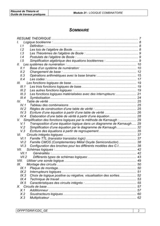 Résumé de Théorie et
Guide de travaux pratiques
Module 21 : LOGIQUE COMBINATOIRE
OFPPT/DRIF/CDC_GE 2
SOMMAIRE
RESUME THEORIQUE ................................................................................................ 7
I. Logique booléenne : .............................................................................................. 8
I.1 Définition :....................................................................................................... 8
I.2 Les lois de l’algèbre de Boole......................................................................... 8
I.3 Les Théorèmes de l’algèbre de Boole : .......................................................... 9
I.4 Postulats de l’algèbre de Boole : .................................................................... 9
I.5 Simplification algébrique des équations booléennes : .................................... 9
II. Les systèmes de numération :............................................................................. 10
II.1 Base d’un système de numération: .............................................................. 10
II.2 Changement de base : ................................................................................. 12
II.3 Opérations arithmétiques avec la base binaire:............................................ 15
II.4 Les codes : ................................................................................................... 17
III. Les fonctions logiques de base........................................................................ 19
III.1 Les trois fonctions logiques de base............................................................. 19
III.2 Les autres fonctions logiques : ..................................................................... 19
III.3 Les fonctions logiques matérialisées avec des interrupteurs:....................... 21
III.4 Symbolisation ............................................................................................... 24
IV. Table de vérité ................................................................................................. 25
IV.1 Tableau des combinaisons........................................................................... 25
IV.2 Règles de construction d’une table de vérité :.............................................. 25
IV.3 Ecriture d’une équation à partir d’une table de vérité ................................... 26
IV.4 Elaboration d’une table de vérité à partir d’une équation.............................. 28
V. Simplification des fonctions logiques par la méthode de Karnaugh :................... 29
V.1 Transposition d’une équation logique dans un diagramme de Karnaugh ..... 29
V.2 Simplification d’une équation par le diagramme de Karnaugh...................... 32
V.3 Écriture des équations à partir de regroupement.......................................... 35
VI. Circuits intégrés logiques ................................................................................. 37
VI.1 Famille TTL (transistor transistoc logic)........................................................ 37
VI.2 Famille CMOS (Comptementary Métal Oxyde Semiconductor).................... 38
VI.3 Configuration des broches pour les différents modèles des C.I.................... 38
VII. Schémas logiques :.......................................................................................... 42
VII.1 Généralités :.............................................................................................. 42
VII.2 Différents types de schémas logiques:...................................................... 43
VIII. Utiliser une sonde logique................................................................................ 49
IX. Montage des circuits ........................................................................................ 50
IX.1 Plaque de montage....................................................................................... 50
IX.2 Interrupteurs logiques................................................................................... 51
IX.3 Choix de logique positive ou négative, visualisation des sorties................... 52
IX.4 Technique de travail ..................................................................................... 53
IX.5 Caractéristiques des circuits intégrés : ......................................................... 55
X. Circuits de base................................................................................................... 57
X.1 Additionneur ................................................................................................. 57
X.2 Soustracteurs logiques ................................................................................. 60
X.3 Multiplicateur ................................................................................................ 62
 