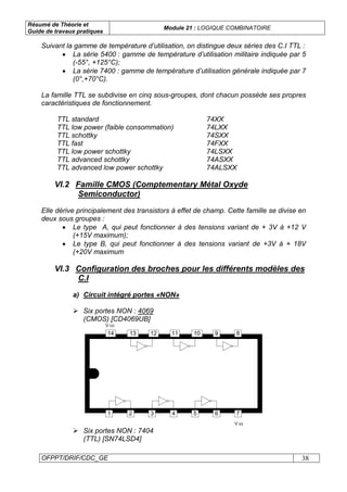 Résumé de Théorie et
Guide de travaux pratiques
Module 21 : LOGIQUE COMBINATOIRE
OFPPT/DRIF/CDC_GE 38
Suivant la gamme de température d’utilisation, on distingue deux séries des C.I TTL :
• La série 5400 : gamme de température d’utilisation militaire indiquée par 5
(-55°, +125°C);
• La série 7400 : gamme de température d’utilisation générale indiquée par 7
(0°,+70°C).
La famille TTL se subdivise en cinq sous-groupes, dont chacun possède ses propres
caractéristiques de fonctionnement.
TTL standard 74XX
TTL low power (faible consommation) 74LXX
TTL schottky 74SXX
TTL fast 74FXX
TTL low power schottky 74LSXX
TTL advanced schottky 74ASXX
TTL advanced low power schottky 74ALSXX
VI.2 Famille CMOS (Comptementary Métal Oxyde
Semiconductor)
Elle dérive principalement des transistors à effet de champ. Cette famille se divise en
deux sous groupes :
• Le type A, qui peut fonctionner à des tensions variant de + 3V à +12 V
(+15V maximum);
• Le type B, qui peut fonctionner à des tensions variant de +3V à + 18V
(+20V maximum
VI.3 Configuration des broches pour les différents modèles des
C.I
a) Circuit intégré portes «NON»
Six portes NON : 4069
(CMOS) [CD4069UB]
1 2 3 4 5 6 7
13 12 11 10 9 814
V DD
V SS
Six portes NON : 7404
(TTL) [SN74LSD4]
 