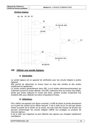 Résumé de Théorie et
Guide de travaux pratiques
Module 21 : LOGIQUE COMBINATOIRE
OFPPT/DRIF/CDC_GE 49
Schéma logique
B5 B4 B3 B2 B1
B1
B2
B3+B4
B1+B2+(B
3
+B4)
R1 R1
B5+(B3+B
4
+B1)
B5
B3+B4+B1
a) Généralités
La sonde logique est un appareil de vérification pour les circuits intégrés à portes
logiques.
Elle permet de déterminer le niveau (haut ou bas) des entrées et des sorties
simplement et rapidement.
La sonde contient généralement deux DEL (c-à-d diodes électroluminescentes) qui
s’allument suivant le niveau détecté. Une DEL s’allumera donc au niveau haut (high),
tandis que l’autre indiquera le niveau bas (low), certains sondes comportent une
troisième DEL pour détecter les trains d’impulsions (Pulse).
b) Utilisations
Pour utiliser cet appareil (voir figure suivante), il suffit de placer la pointe directement
sur le point de contact qu’on désire mesurer. Il est à noter qu’on ne doit pas laisser
traîner la pointe de la sonde sur le circuit, car cela crée des niveaux de tension qui
peuvent endommager les circuits intégrés CMOS non protégés ou produire de
mauvais signaux.
Il est à noter que l’appareil ne peut détecter des signaux qui changent rapidement
(oscillations
VIII. Utiliser une sonde logique.
 
