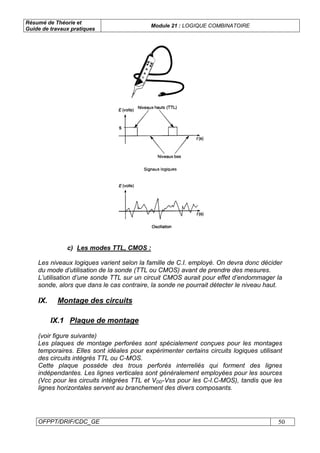 Résumé de Théorie et
Guide de travaux pratiques
Module 21 : LOGIQUE COMBINATOIRE
OFPPT/DRIF/CDC_GE 50
c) Les modes TTL, CMOS :
Les niveaux logiques varient selon la famille de C.I. employé. On devra donc décider
du mode d’utilisation de la sonde (TTL ou CMOS) avant de prendre des mesures.
L’utilisation d’une sonde TTL sur un circuit CMOS aurait pour effet d’endommager la
sonde, alors que dans le cas contraire, la sonde ne pourrait détecter le niveau haut.
IX.1 Plaque de montage
(voir figure suivante)
Les plaques de montage perforées sont spécialement conçues pour les montages
temporaires. Elles sont idéales pour expérimenter certains circuits logiques utilisant
des circuits intégrés TTL ou C-MOS.
Cette plaque possède des trous perforés interreliés qui forment des lignes
indépendantes. Les lignes verticales sont généralement employées pour les sources
(Vcc pour les circuits intégrées TTL et VDD-Vss pour les C-I.C-MOS), tandis que les
lignes horizontales servent au branchement des divers composants.
IX. Montage des circuits
 
