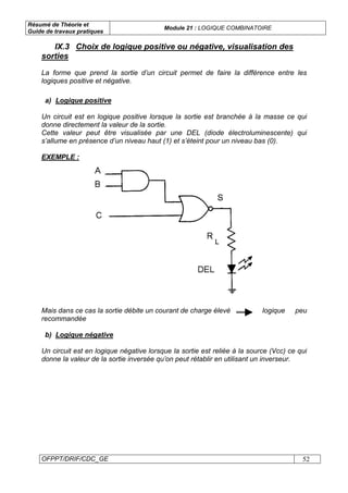 Résumé de Théorie et
Guide de travaux pratiques
Module 21 : LOGIQUE COMBINATOIRE
OFPPT/DRIF/CDC_GE 52
IX.3 Choix de logique positive ou négative, visualisation des
sorties
La forme que prend la sortie d’un circuit permet de faire la différence entre les
logiques positive et négative.
a) Logique positive
Un circuit est en logique positive lorsque la sortie est branchée à la masse ce qui
donne directement la valeur de la sortie.
Cette valeur peut être visualisée par une DEL (diode électroluminescente) qui
s’allume en présence d’un niveau haut (1) et s’éteint pour un niveau bas (0).
EXEMPLE :
Mais dans ce cas la sortie débite un courant de charge élevé logique peu
recommandée
b) Logique négative
Un circuit est en logique négative lorsque la sortie est reliée à la source (Vcc) ce qui
donne la valeur de la sortie inversée qu’on peut rétablir en utilisant un inverseur.
 