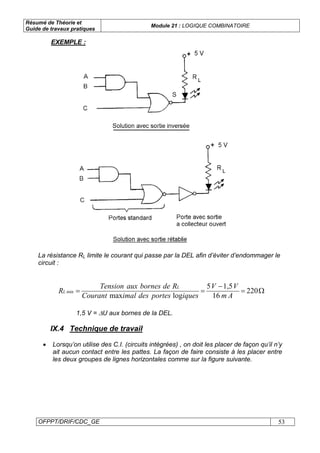 Résumé de Théorie et
Guide de travaux pratiques
Module 21 : LOGIQUE COMBINATOIRE
OFPPT/DRIF/CDC_GE 53
EXEMPLE :
La résistance RL limite le courant qui passe par la DEL afin d’éviter d’endommager le
circuit :
Ω=
−
== 220
16
5,15
logmax
min
Am
VV
iquesportesdesimalCourant
RdebornesauxTension
R
L
L
1,5 V = ∆U aux bornes de la DEL.
IX.4 Technique de travail
• Lorsqu’on utilise des C.I. (circuits intégrées) , on doit les placer de façon qu’il n’y
ait aucun contact entre les pattes. La façon de faire consiste à les placer entre
les deux groupes de lignes horizontales comme sur la figure suivante.
 